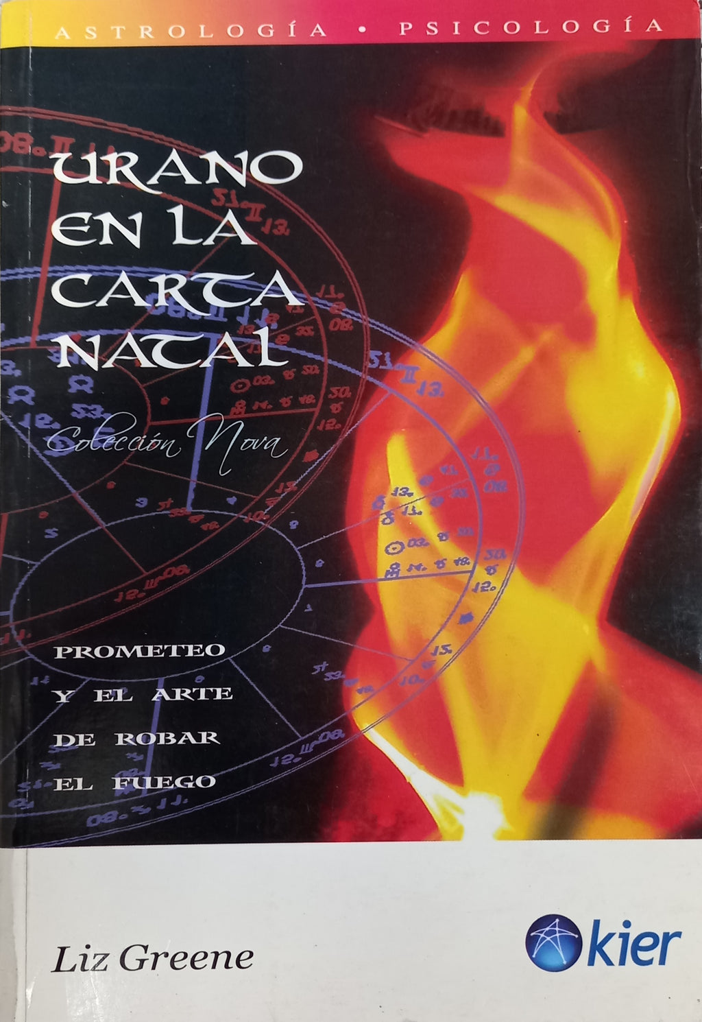 Urano en la carta natal